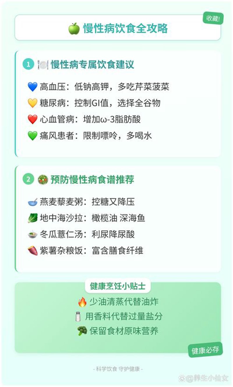 中医养生方法的最新趋势